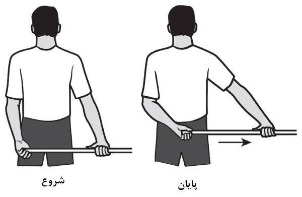 تمرین چرخش داخلی غیرفعال برای درمان شانه نابرابر