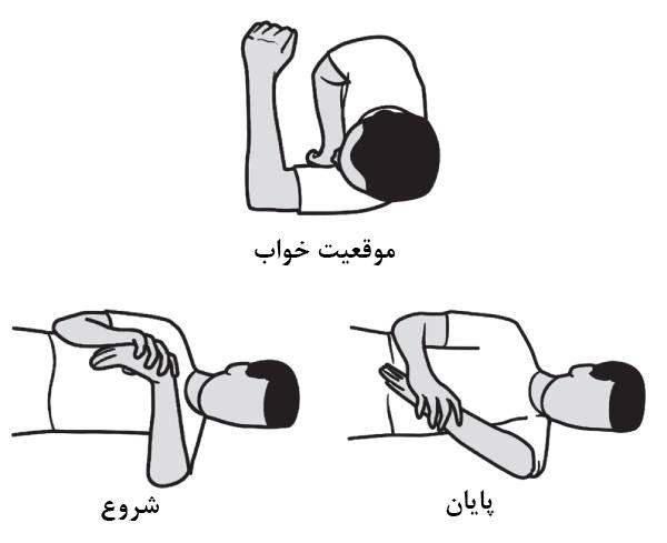 تمرین کشش در حالت خوابیده برای درمان شانه نابرابر