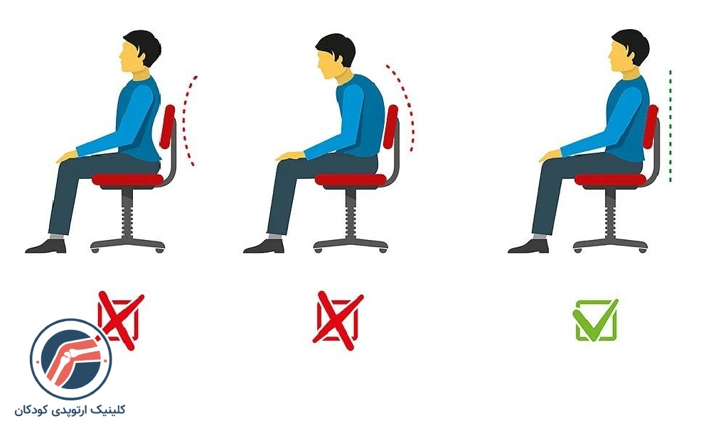 جلوگیری از پیشرفت کیفوز